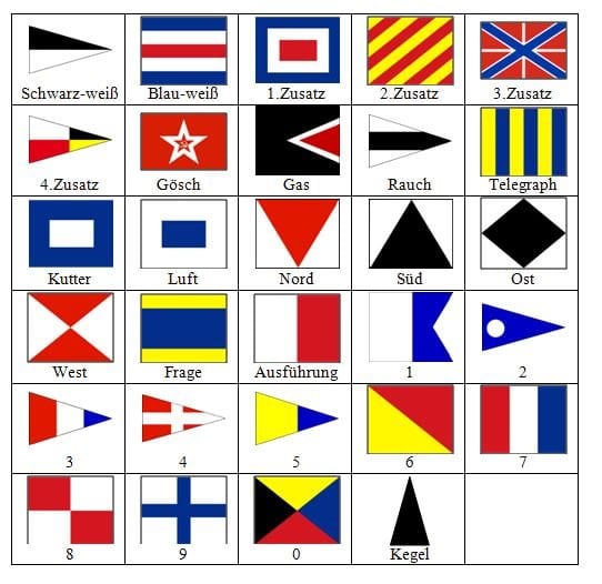 signal-flags