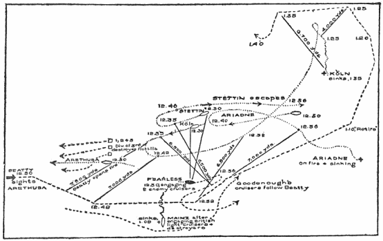 battle_of_heligoland_bight_1914_final_phase_map