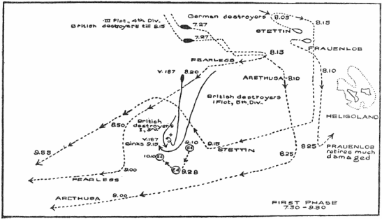 battle_of_heligoland_bight_1914_first_phase_map