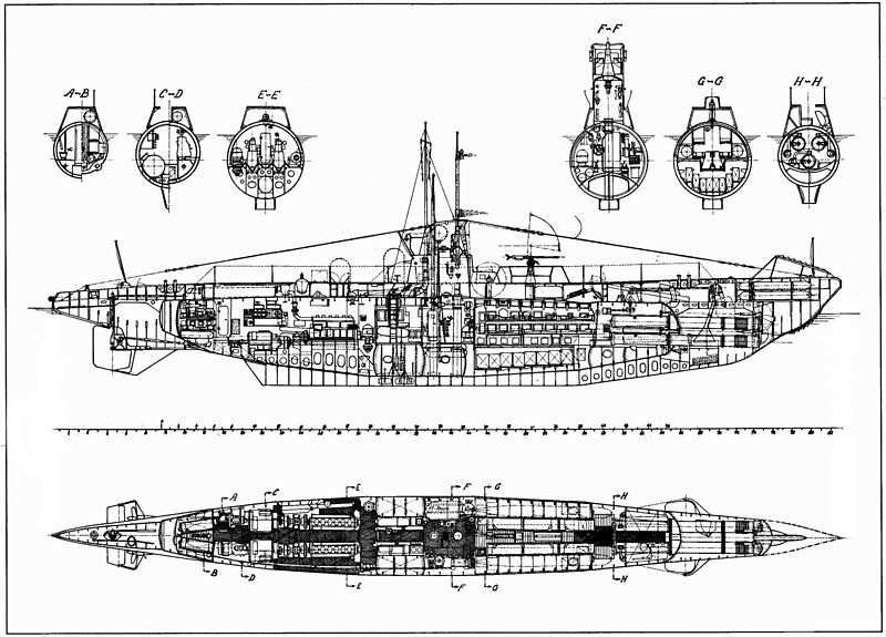 U-Boat Class II 