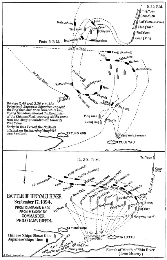 Yalu battle map 1894