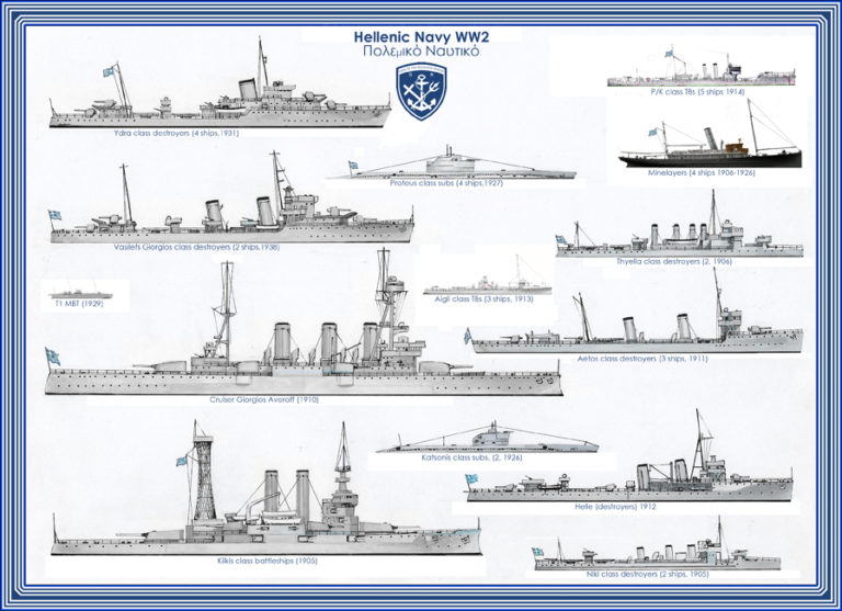 Greek-Navy-1941-web-768x557.jpg