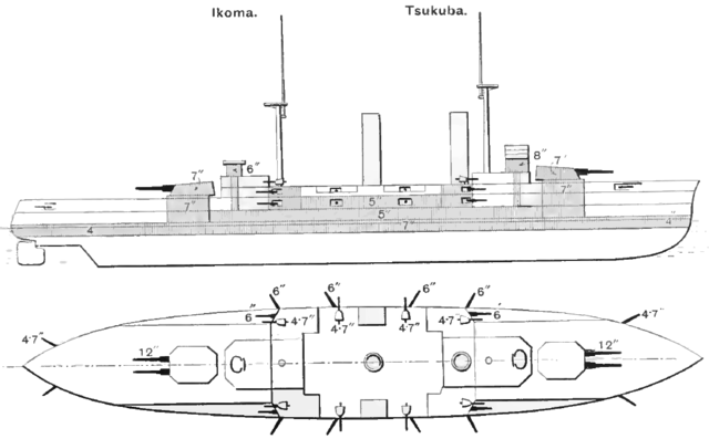 Tsukuba design - Brassey's 1915