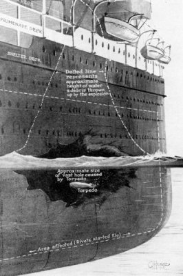 Lusitania vast hole