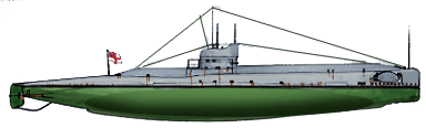 H class submarines 1917