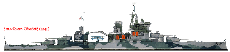 queen elisabeth class battleship ww2