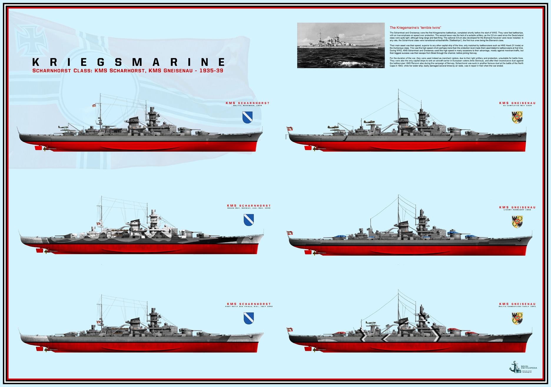 poster scharnhorst class