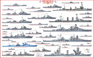 ww2 Soviet Navy