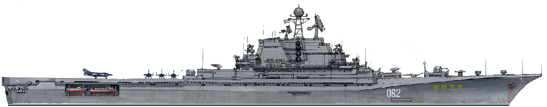 Kiev class carrier/cruisers