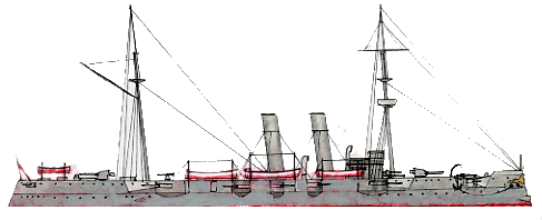 USS Cincinatti