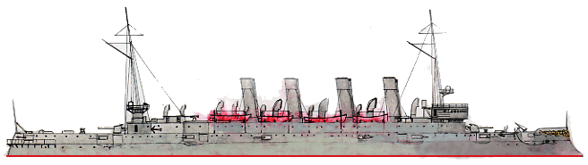 USS Columbia