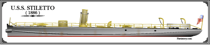 USS Stiletto