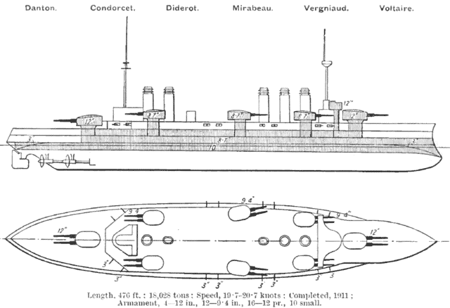 Danton class - Brasseys naval annual 1915