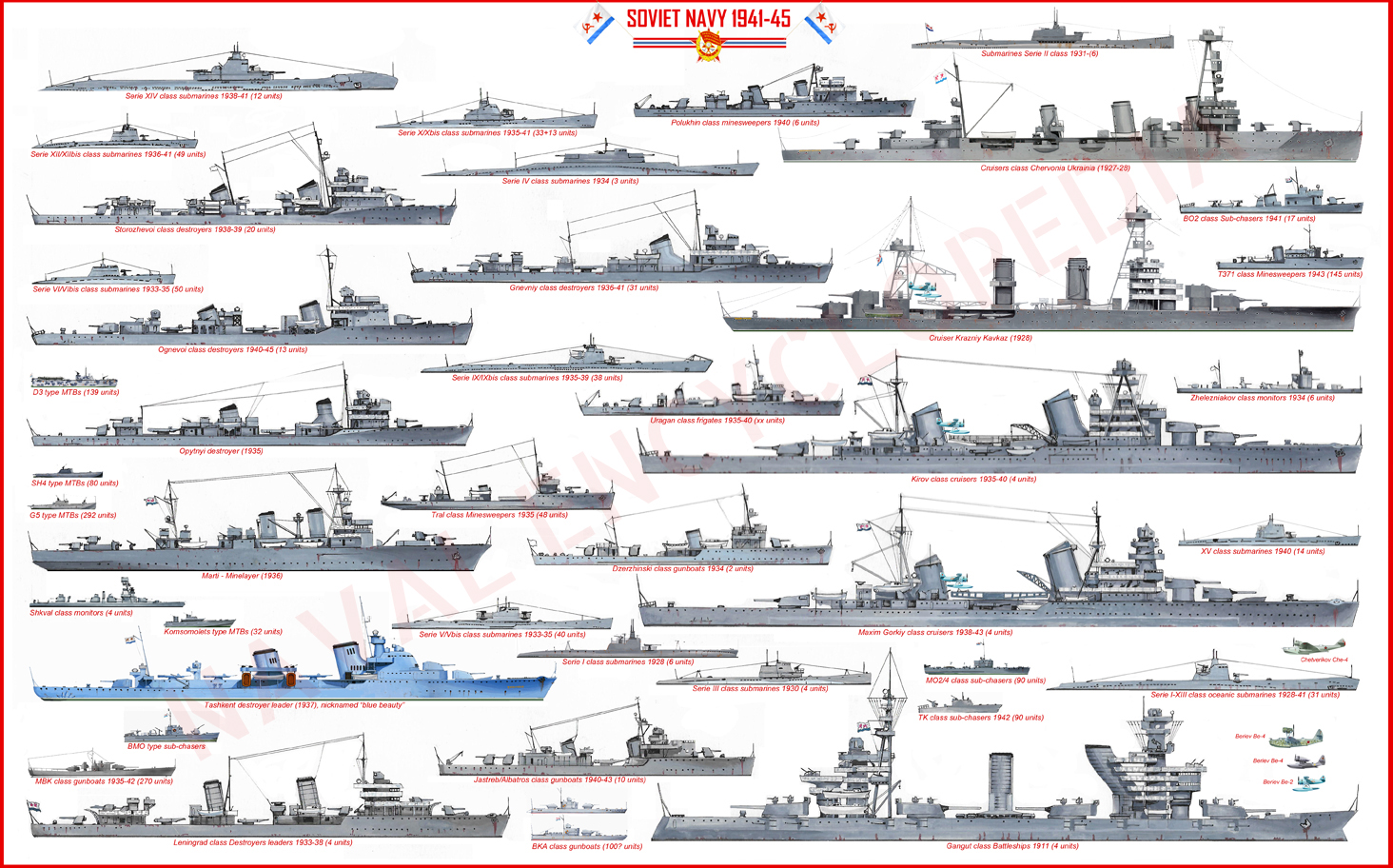 Sovietskaya flota