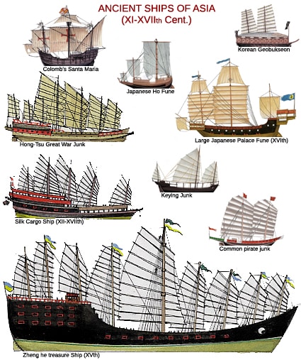 Chinese medieval ships