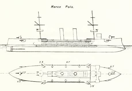 Brassey's Naval annual depicting the general scheme of the Italian cruiser