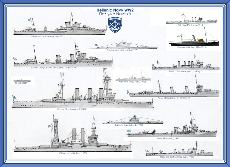 Hellenic Navy 1941