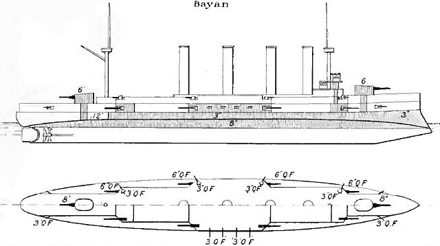 Brasseys schematics of the Bayan