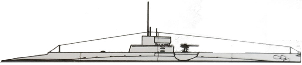 R-class submarines