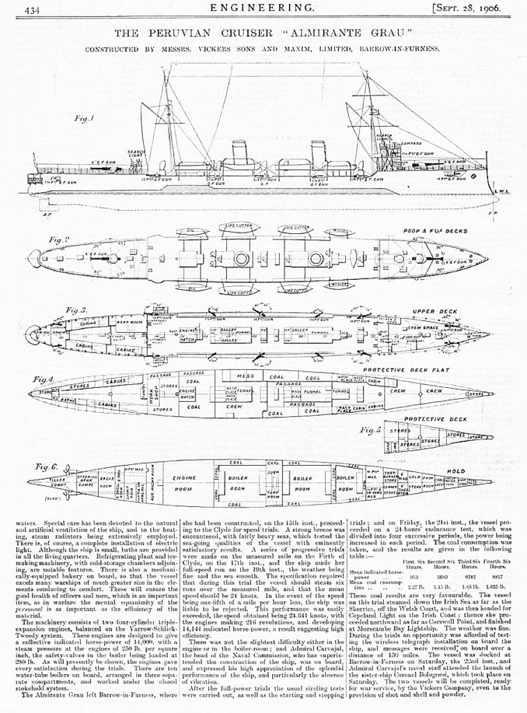 Original Blueprint of the Almirante Grau