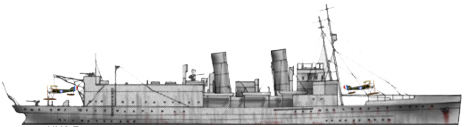Author's profile of the HMS Vindex
