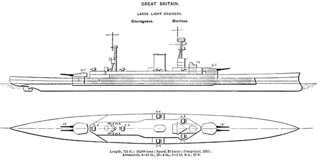 brassey naval annual 1923