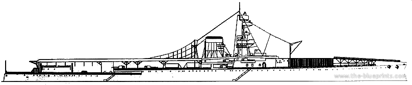 Profile of Furious in 1918