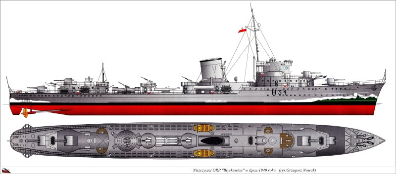 Illustration of the Grom class, side and top