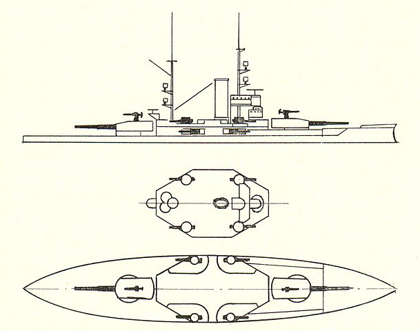 Niels Juel first 1918 design, with two 305 mm guns