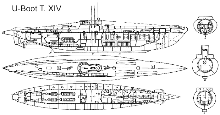 U Boat type XIV