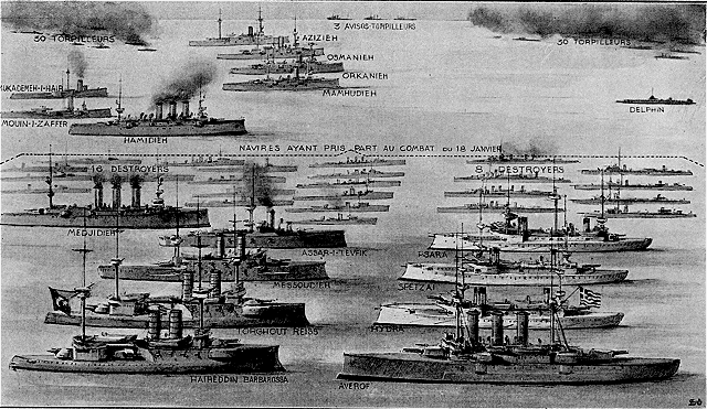 Ottoman fleet vs Greek fleet