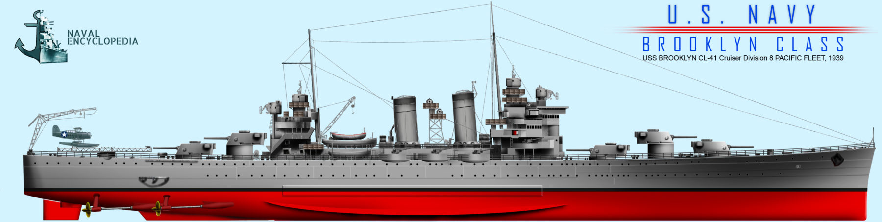 Brooklyn class light cruisers - First of a new breed of US cruiser