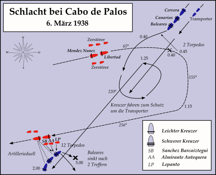 Battle of Cape Palos