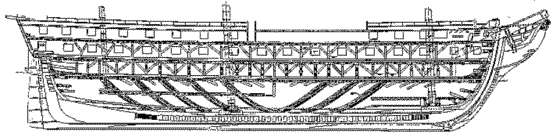 design of the hull
