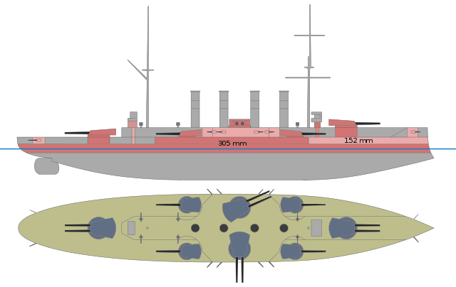 cunberti armored cruiser design