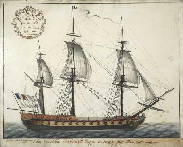 Frigate Lincorruptible 1795