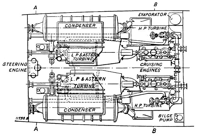 velex mixed propulsion system