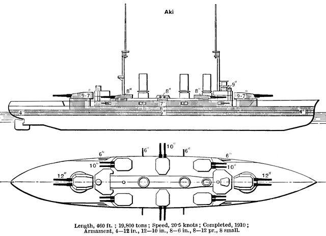 IJN Aki diagram - Brasseys 1923