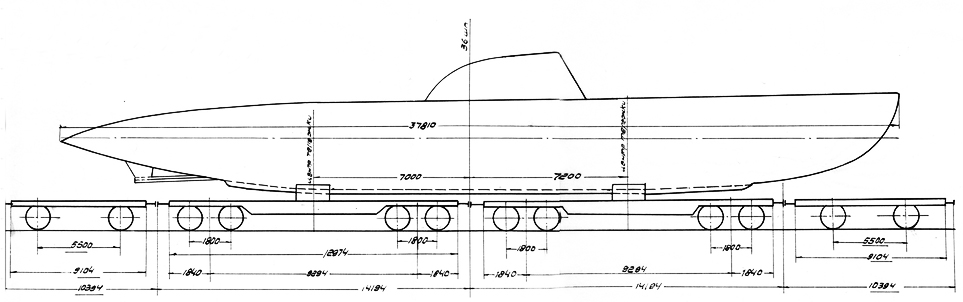 Rail Transportation scheme of the M-type
