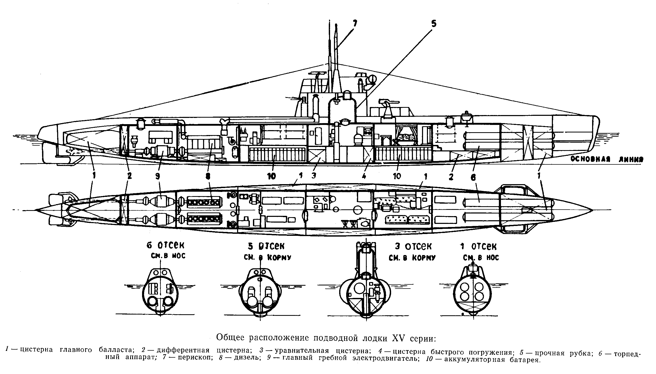 M-class blueprint serie XIV