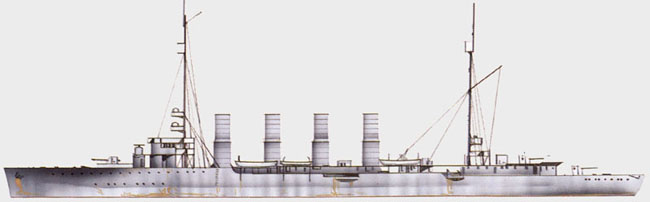 An old profile of the Magdeburg class for 