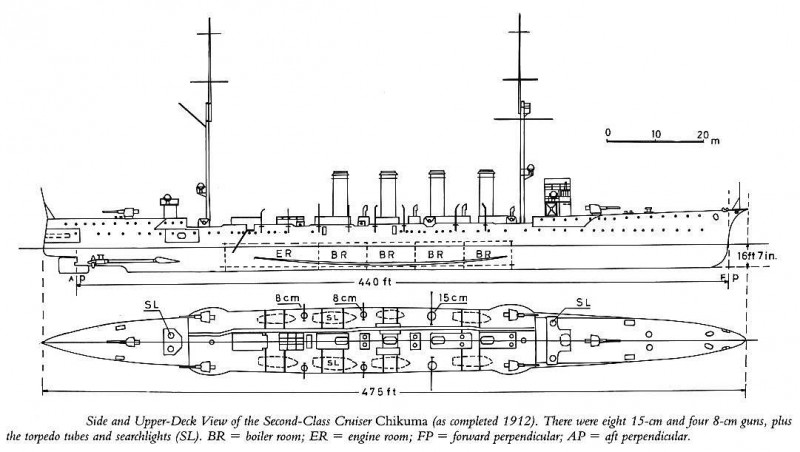 Blueprint of the Chikuma