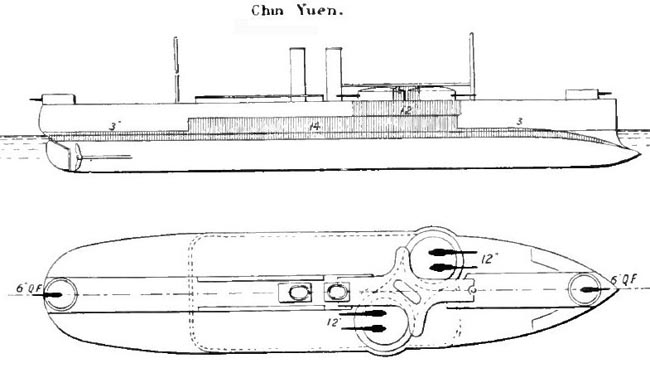 ChinYen class blueprint