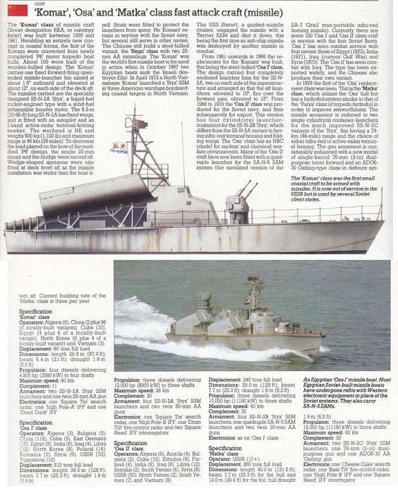 EV resin 1/700 Komar class Missile boats with SS-N-2 "Styx"  S047 2 sets 