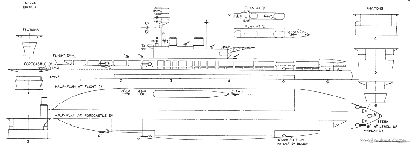 HMS Eagle blueprint