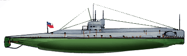 H-class submarines