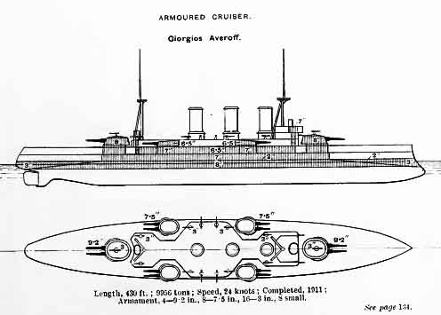 Brassey's drawing of the Averof