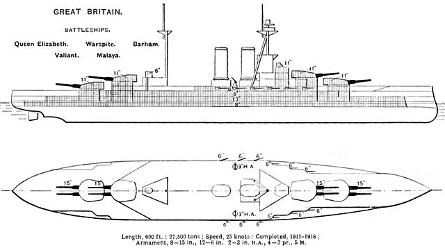 brasseys naval annual 1923 Queen Elisabeth diagram