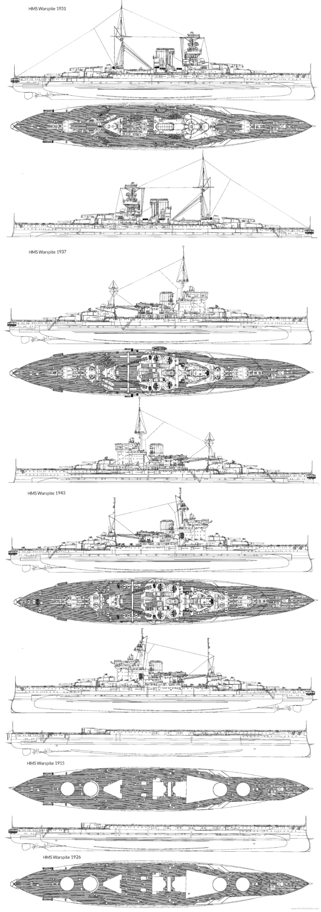evolution warspite