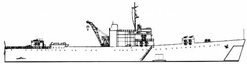 Profile of the HMS bruizer